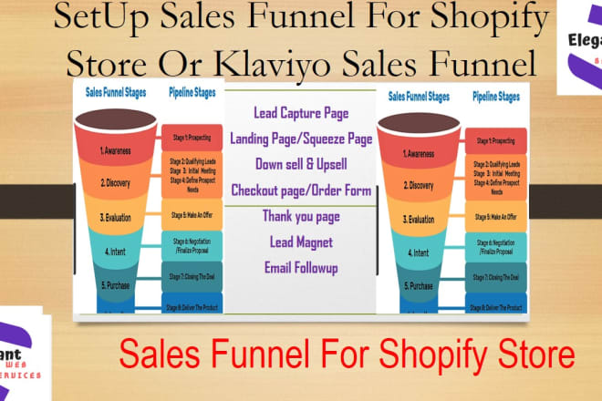 I will set up sales funnel for shopify store or klaviyo sales funnel