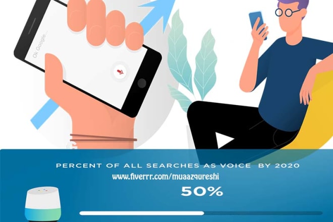 I will optimize your website for voice search SEO