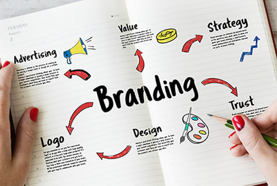 I will build your brand for your business