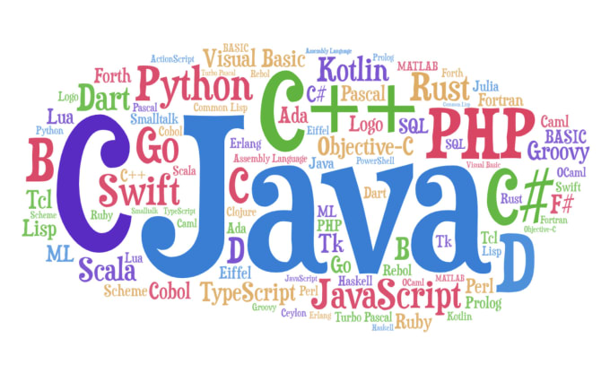 I will code in python, c, cpp, java programming