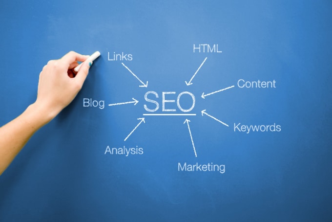 I will get your site indexed by google and get you 13 SEO backlinks