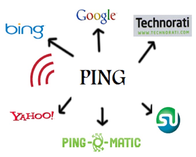 I will make backlink or submit your website to ping services
