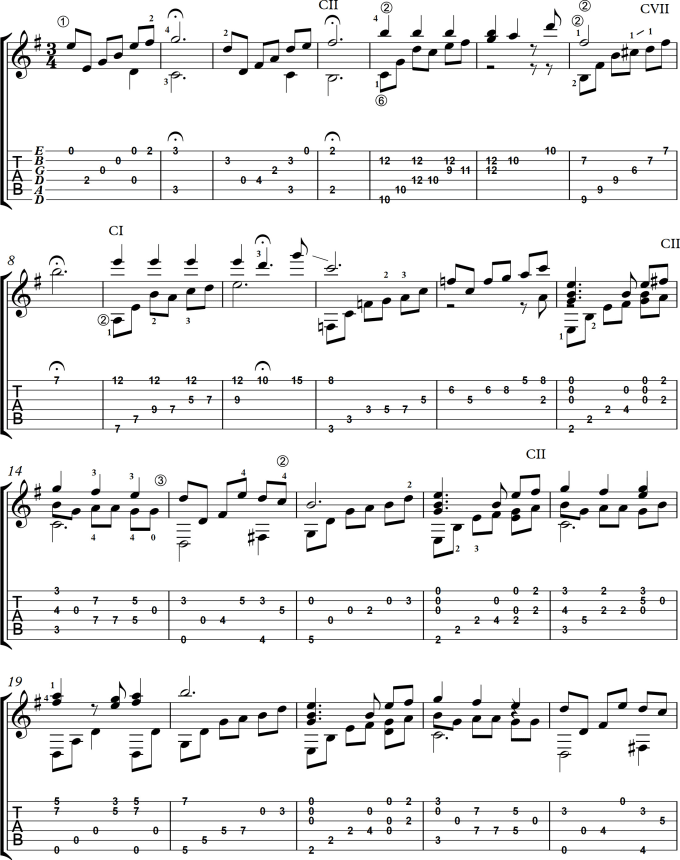 I will professionally transcribe your sheet music