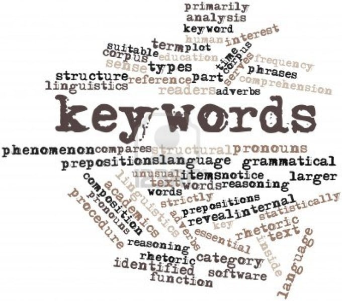 I will provide the best keyword research for any niche
