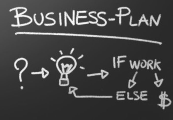 I will send you a business plan template which was started my business and gain funding