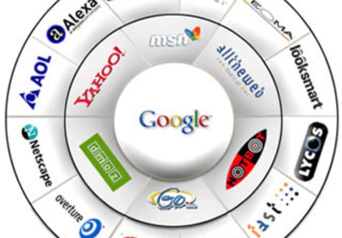 I will submit your website to 120 search engines