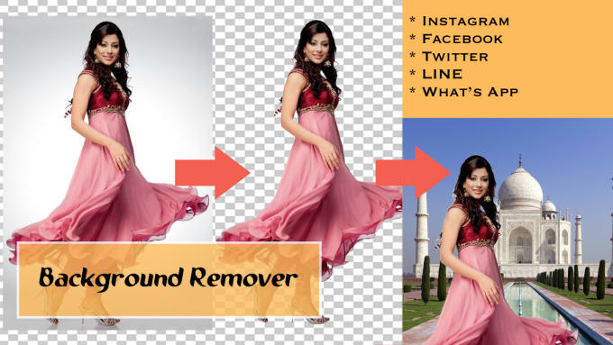 I will adobe Photoshop edit, Photo retouching