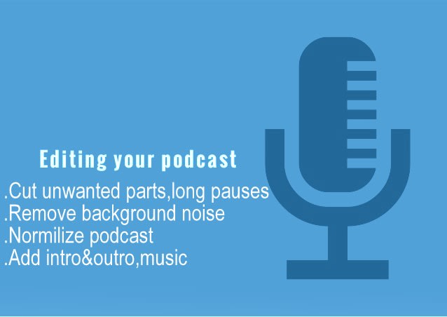 I will be your podcast editor, podcast editing
