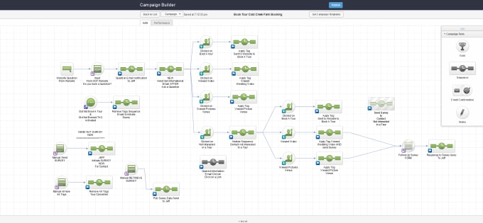 I will build infusionsoft logical and complex campaign