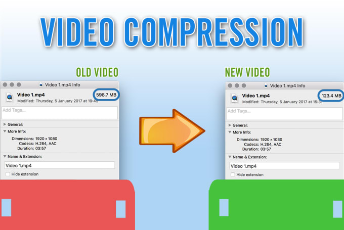 I will compress or reduce your videos to smaller sizes, with no quality loss