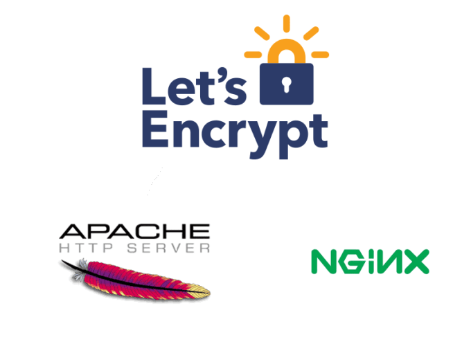 I will configure letsencrypt ssl cert for your domain