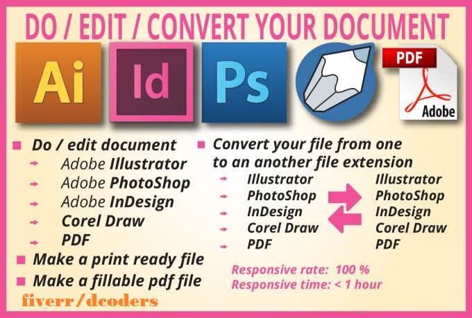 I will convert and edit pdf,doc,psd,word,picture,fillable forms