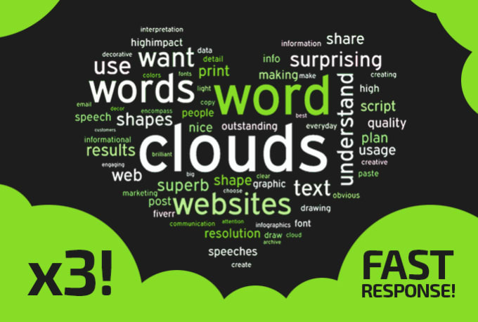 I will create 3 SUPERB word clouds