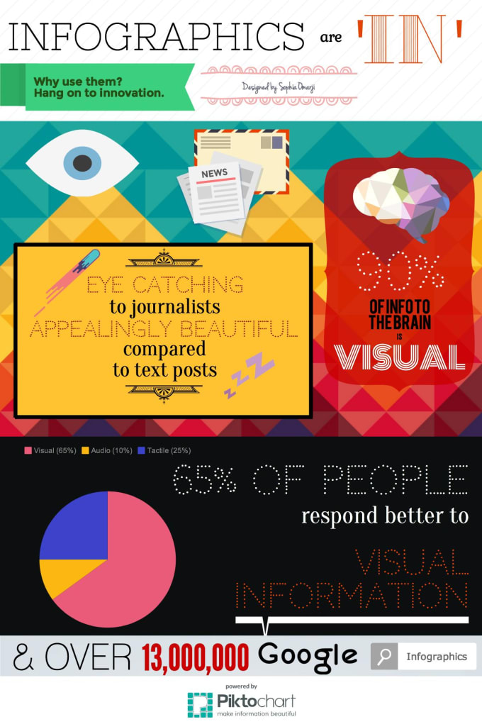 I will create a bold and beautiful infographic