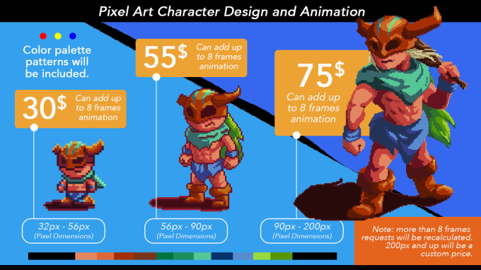 I will create a pixel art characters with animation frames