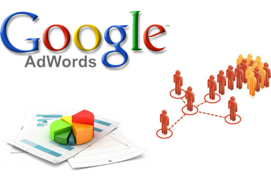 I will create a successful google adwords campaign any difficulty