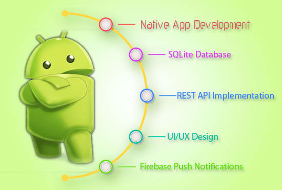 I will create android native mobile app for you