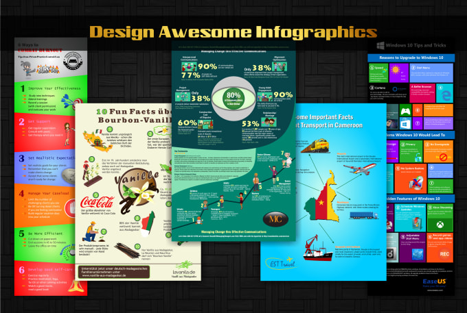 I will create awesome infographic for you