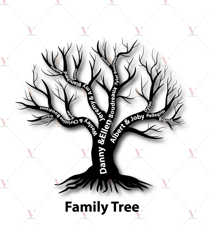 I will create family tree  personal relative documentary