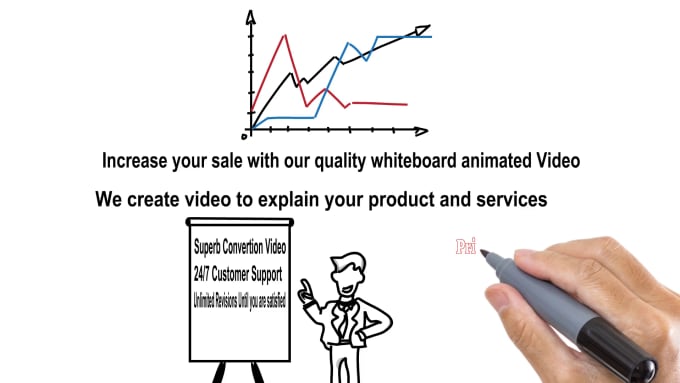 I will create Whiteboard Animation in 24hour