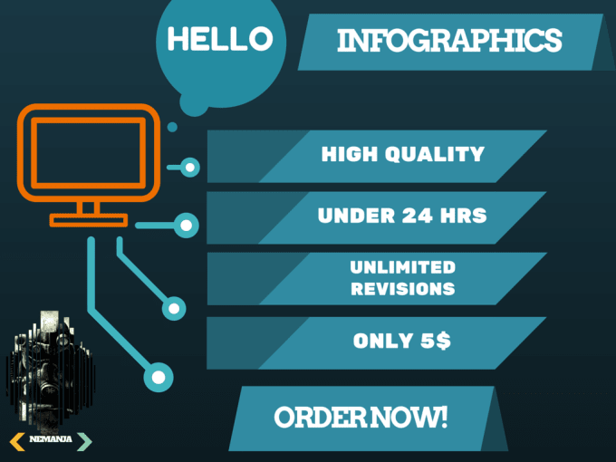 I will create you mindblowing infographic