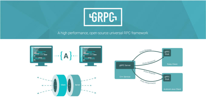 I will deliver quality grpc java software that works as you define