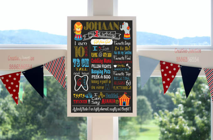 I will design creative birthday chalkboard