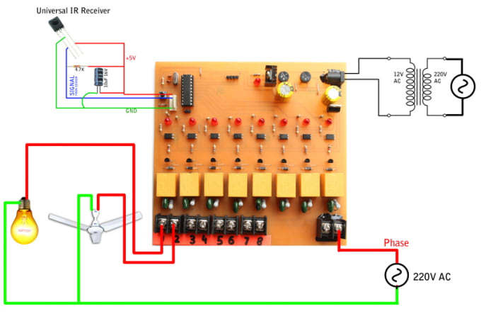 I will design home automation using Remote control