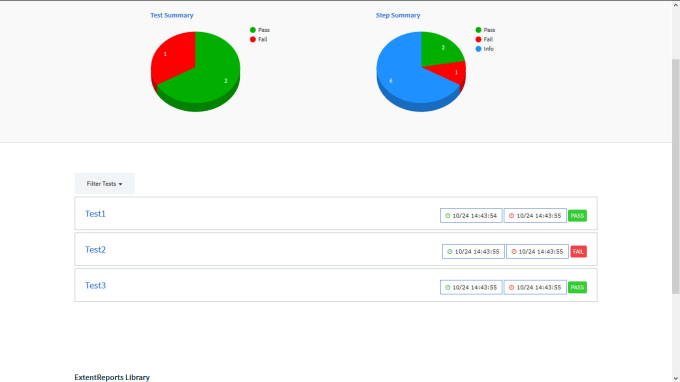 I will do automation testing using selenium, java, cucumber