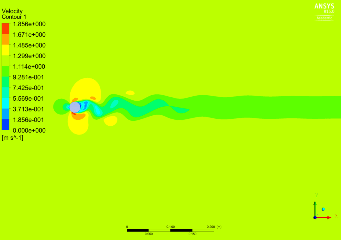 I will do cfd and fea simulation in ansys