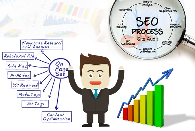 I will do in depth SEO website audit and create a marketing strategy for higher results