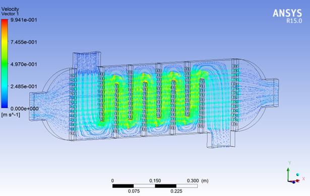 I will do the cfd analysis with the help of ansys fluent