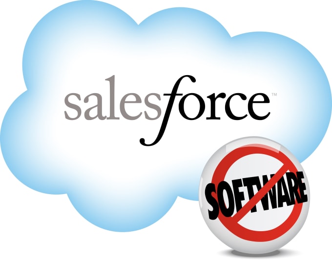 I will help you configure Salesforce