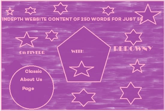 I will indepth website content of 250 words