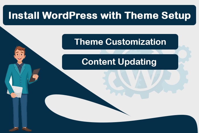 I will install wordpress theme same like demo