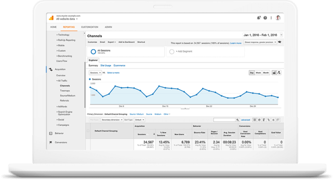 I will integrate admob and google analytics in android