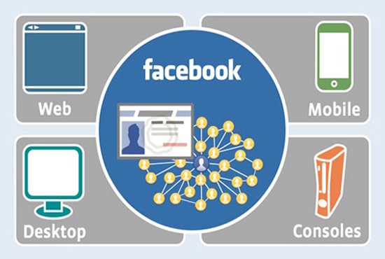 I will integrate facebook graph api