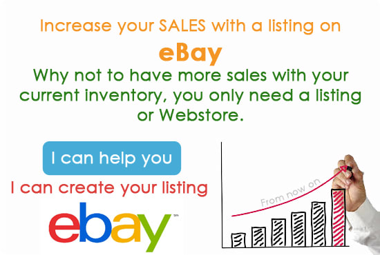 I will list your products on your eBay listing or shop