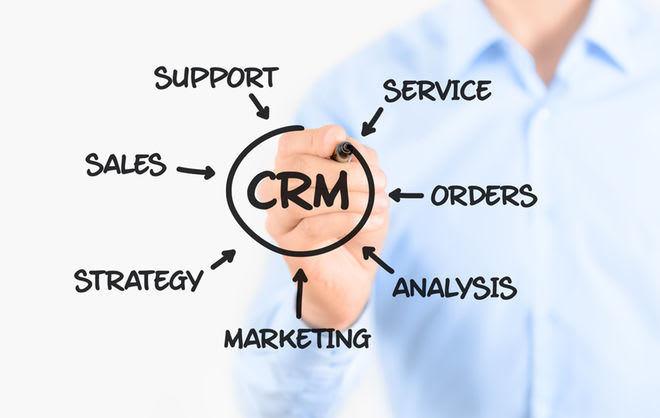 I will provide invoicing and CRM for your business
