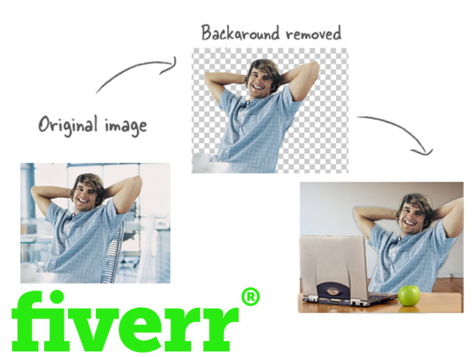 I will remove background and retouching photoshop