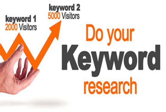 I will research top 10 unique keywords and 500 perfect key phrases