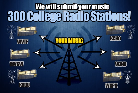 I will send your music to 300 college radio stations