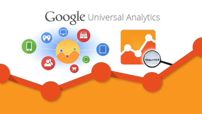 I will setup your  google analytics sitemap and webmaster tools