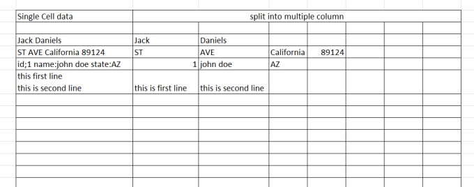 I will split data in single excel cell into multiple column