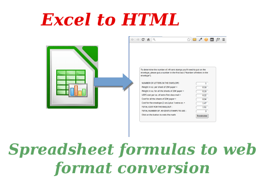 I will transform your Excel formulas to HTML to embed on the web