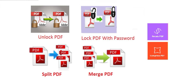 I will unlock PDF  password or lock your file with password, merge,split and rotate pdf