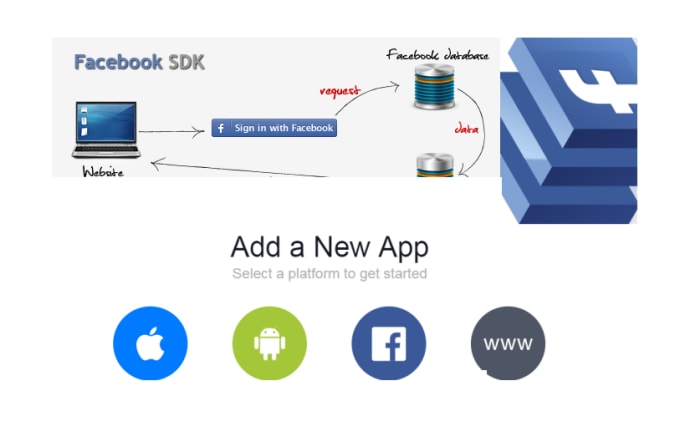 I will work with facebook and instagram graph apis