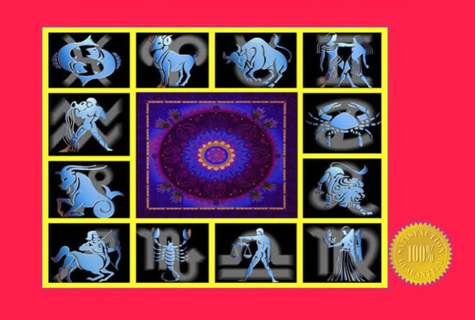 I will answer 6 questions using bhirigu nandi nadi astrology