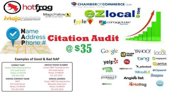 I will dig up all the google and bing indexed of your business info