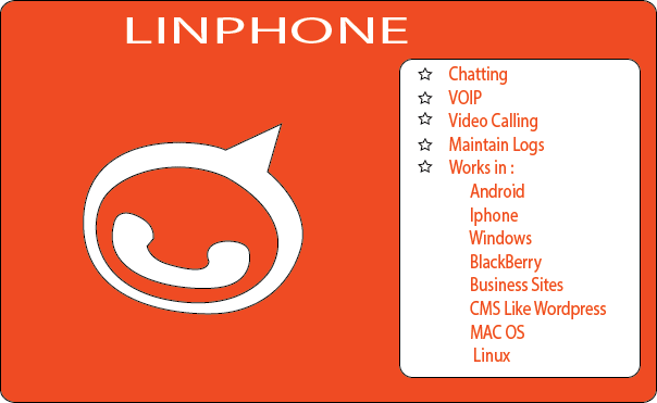 I will do integration of linphone in  mobile and  site